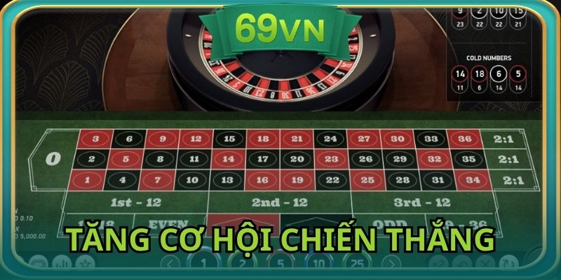 Mẹo cờ bạc giúp tăng cơ hội giành chiến thắng